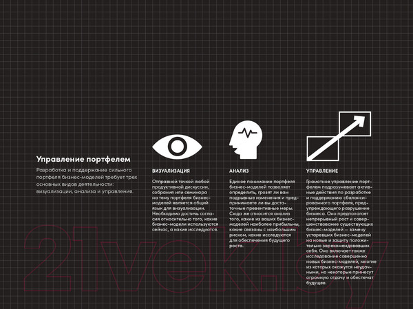 Изображение товара Книга Альпина Непобедимая компания (Остервальдер А., Пинье И., Этьембль Ф., Смит А.)