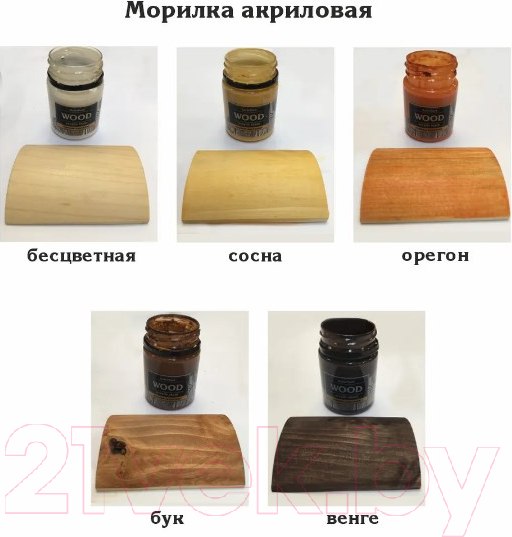 Изображение товара Морилка KolerPark Aqua Wood Акриловая лаковая лазурь (50мл, бесцветная)