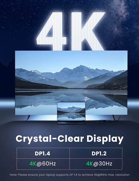 Изображение товара USB-хаб Ugreen CM511 / 60383 (серый космос)