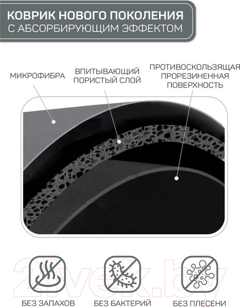 Изображение товара Коврик для ванной Amaro Home С абсорбирующим эффектом / AH-AFM-S/GR (серый)
