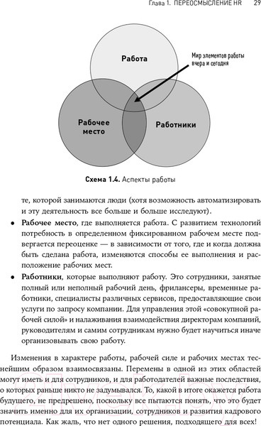 Изображение товара Книга Альпина HR-аналитика. Практическое руководство (Хан Н., Миллнер Д.)