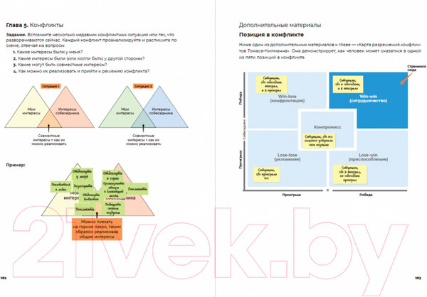 Изображение товара Книга Альпина Аутентичная коммуникация (Иванов А., Шедина С.)