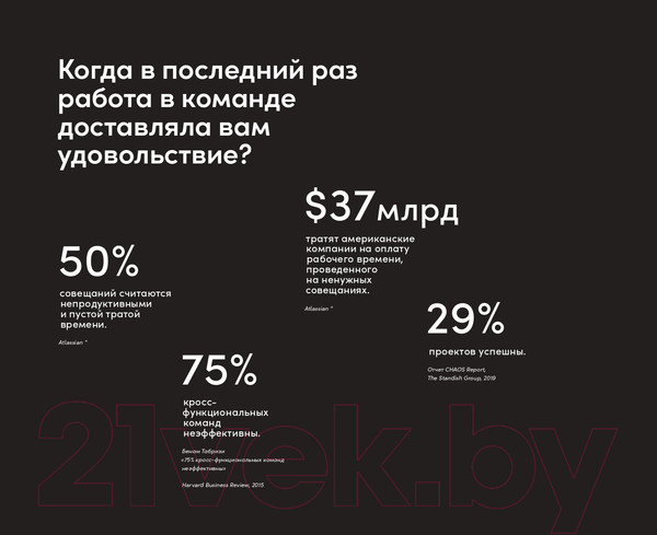 Изображение товара Книга Альпина Инструменты командной работы (Остервальдер А.)