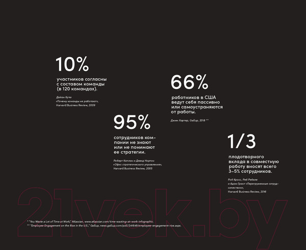 Изображение товара Книга Альпина Инструменты командной работы (Остервальдер А.)