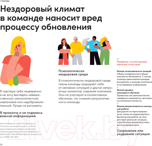 Изображение товара Книга Альпина Инструменты командной работы (Остервальдер А.)