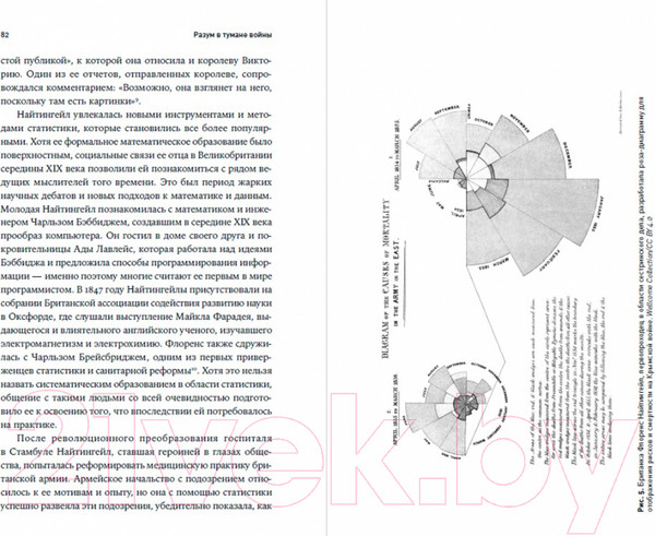 Изображение товара Книга Альпина Разум в тумане войны (Линди С.)