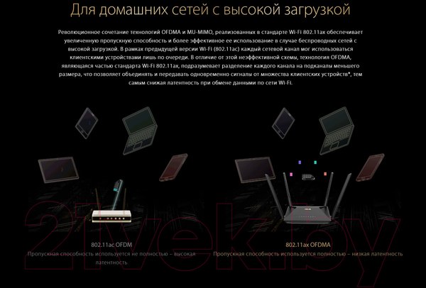 Изображение товара Беспроводная точка доступа Asus RT-AX53U