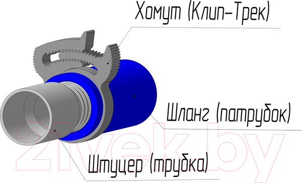 Изображение товара Хомут сантехнический Страйк Clip-Track Силовой пластиковый O22-26мм (4шт)