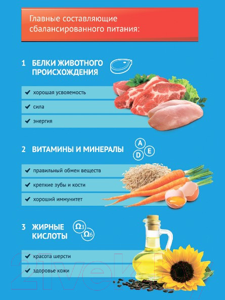 Изображение товара Сухой корм для собак ProХвост Мясное ассорти (13кг)