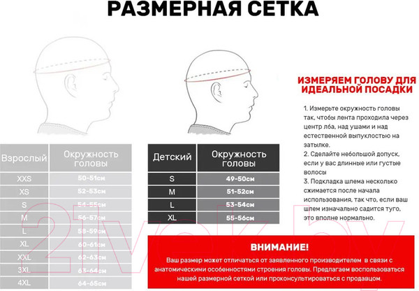 Изображение товара Мотошлем LS2 FF902 Scope Arch (S, белый/серый)
