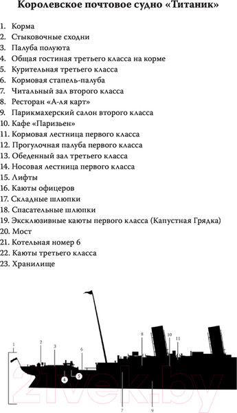 Изображение товара Книга МИФ Удача на Титанике (Ли С.)