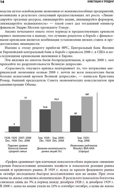 Изображение товара Книга Альпина Инвестиции и трейдинг (Вайн С.)