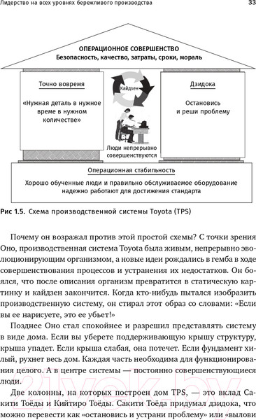 Изображение товара Книга Альпина Лидерство на всех уровнях бережливого производства (Лайкер Дж.)