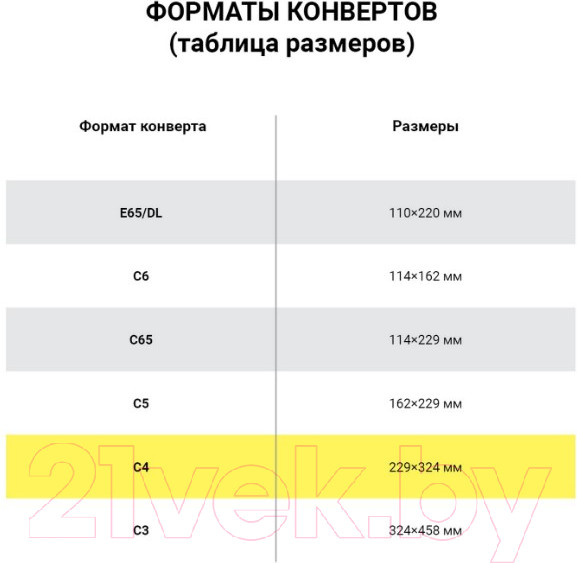 Изображение товара Набор конвертов почтовых Ряжская печатная фабрика С4 Куда-Кому / ш/к-70635 (500шт)