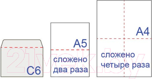 Изображение товара Набор конвертов почтовых Ряжская печатная фабрика С6 / ш/к-70536 (1000шт)