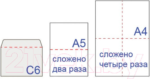 Изображение товара Набор конвертов почтовых Ряжская печатная фабрика С6 / ш/к-72127 (1000шт)