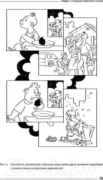 Изображение товара Книга Альпина Воля и самоконтроль (Якутенко И.)