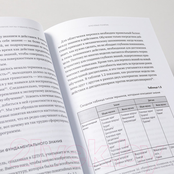 Изображение товара Книга Альпина Искусственный интеллект в образовании (Холмс У. и др.)