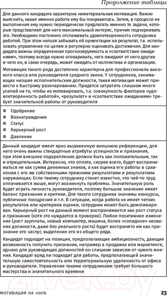 Изображение товара Книга Альпина Мотивация на 100%: а где же у него кнопка? (Иванова С.)