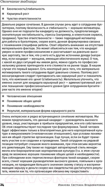 Изображение товара Книга Альпина Мотивация на 100%: а где же у него кнопка? (Иванова С.)