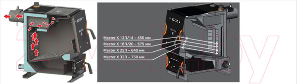Изображение товара Твердотопливный котел Zota Master-X 12