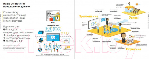Изображение товара Книга Альпина Разработка ценностных предложений (Остервальдер А.)