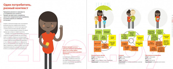 Изображение товара Книга Альпина Разработка ценностных предложений (Остервальдер А.)
