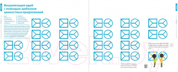 Изображение товара Книга Альпина Разработка ценностных предложений (Остервальдер А.)