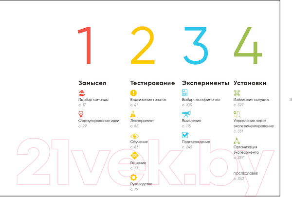 Изображение товара Книга Альпина Тестирование бизнес-идей (Блэнд Д., Остервальдер А.)