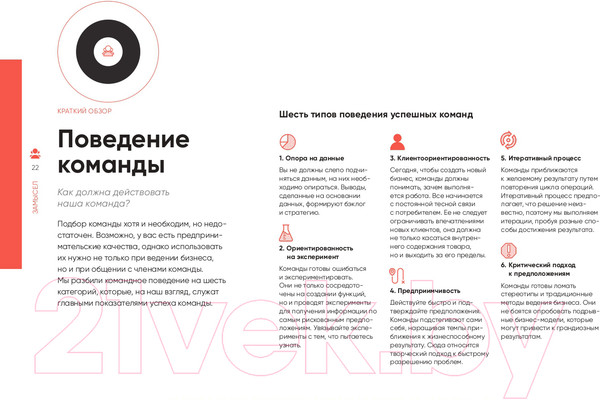 Изображение товара Книга Альпина Тестирование бизнес-идей (Блэнд Д., Остервальдер А.)