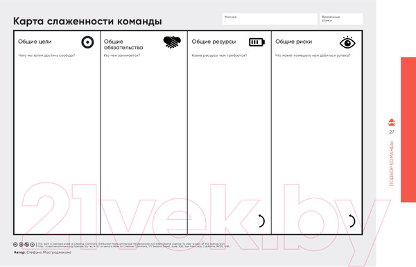 Изображение товара Книга Альпина Тестирование бизнес-идей (Блэнд Д., Остервальдер А.)