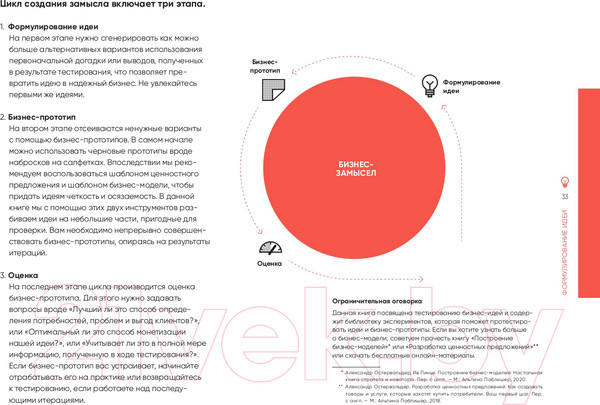 Изображение товара Книга Альпина Тестирование бизнес-идей (Блэнд Д., Остервальдер А.)