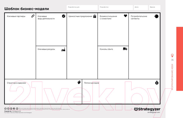 Изображение товара Книга Альпина Тестирование бизнес-идей (Блэнд Д., Остервальдер А.)
