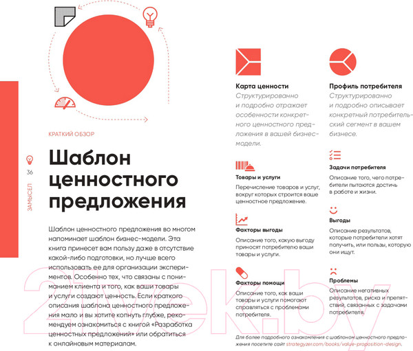 Изображение товара Книга Альпина Тестирование бизнес-идей (Блэнд Д., Остервальдер А.)