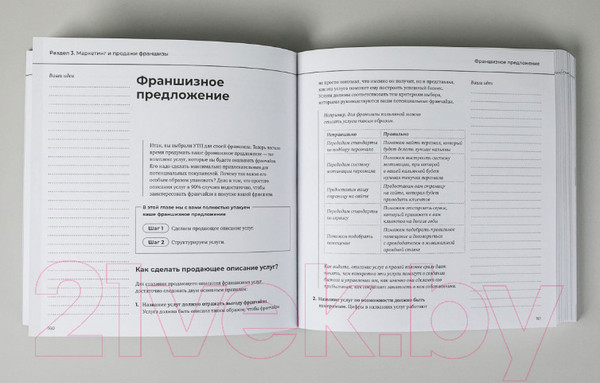 Изображение товара Книга Альпина Франшиза на 360° (Ляшевский В.)