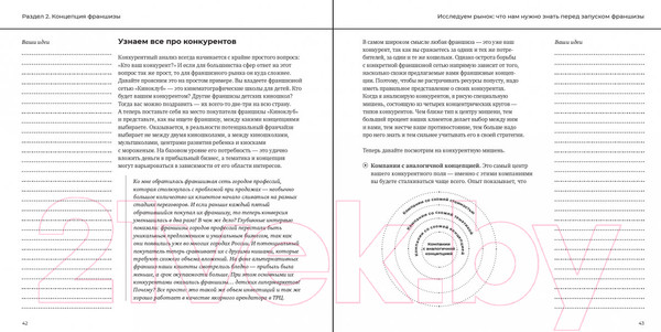 Изображение товара Книга Альпина Франшиза на 360° (Ляшевский В.)