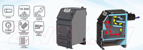 Изображение товара Твердотопливный котел Zota Тополь-ВК 16