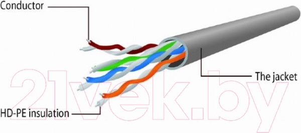 Изображение товара Адаптер Gembird PP12-POE-0.15M-W (2шт, 0.15м)
