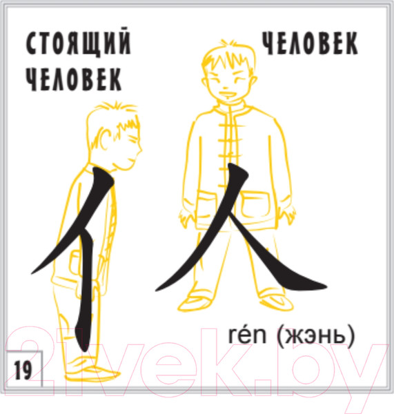 Изображение товара Развивающие карточки Питер 200 базовых китайских иероглифов
