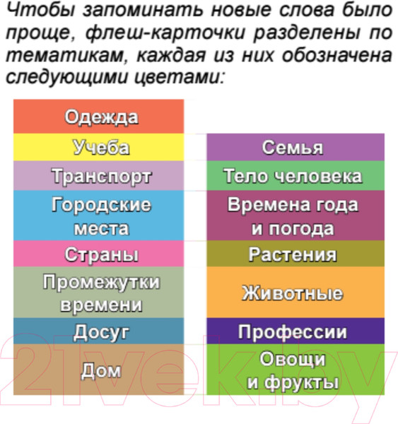 Изображение товара Развивающие карточки Питер 500 самых нужных корейских слов и фраз