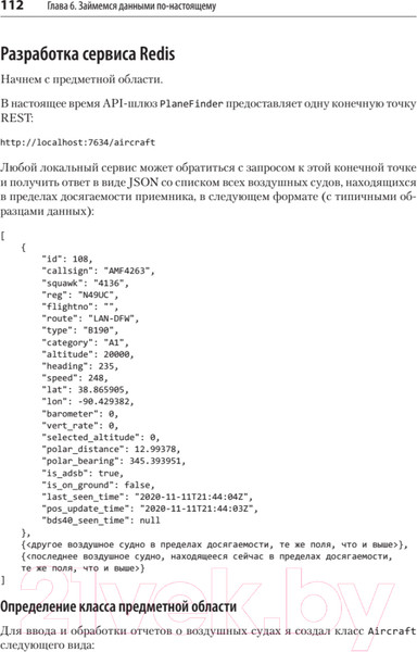 Изображение товара Книга Питер Spring Boot по-быстрому (Хеклер М.)