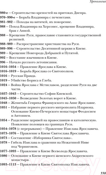 Изображение товара Нехудожественная книга Питер История России от Рюрика до Путина. Люди. События (Анисимов Е.)