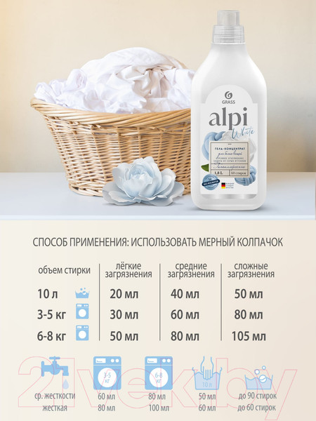 Изображение товара Гель для стирки Grass Для белых вещей Alpi White Gel / 125868 (1л)