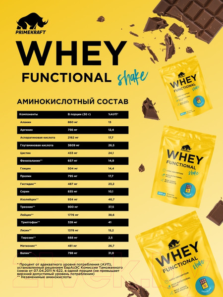 Изображение товара Протеин Prime Kraft Whey Functional Shake Шоколад (900г)