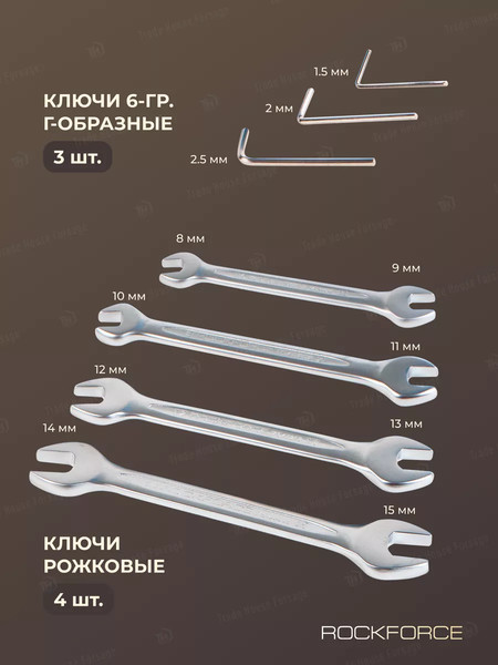 Изображение товара Универсальный набор инструментов RockForce RF-2622-5