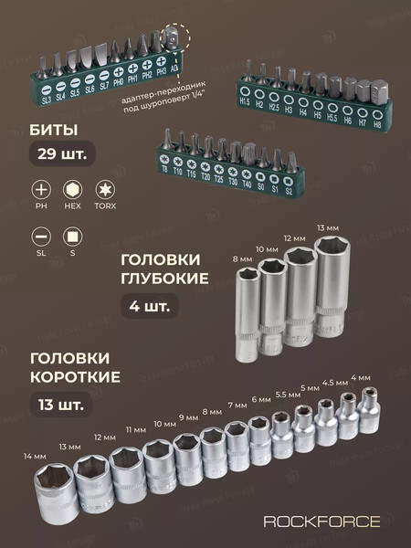 Изображение товара Универсальный набор инструментов RockForce RF-2622-5