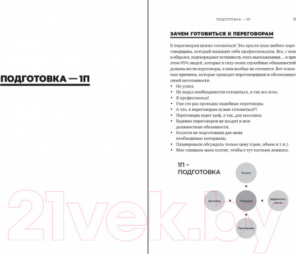Изображение товара Книга Альпина Клиент согласен! Пошаговая система успешных переговоров (Федоров А.)