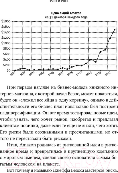 Изображение товара Книга Альпина Письма Безоса: 14 принципов роста бизнеса от Amazon (Андерсон С.)