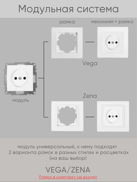 Изображение товара Выключатель El-Bi Zena-Vega / 609-011100-209 (дымчатый)