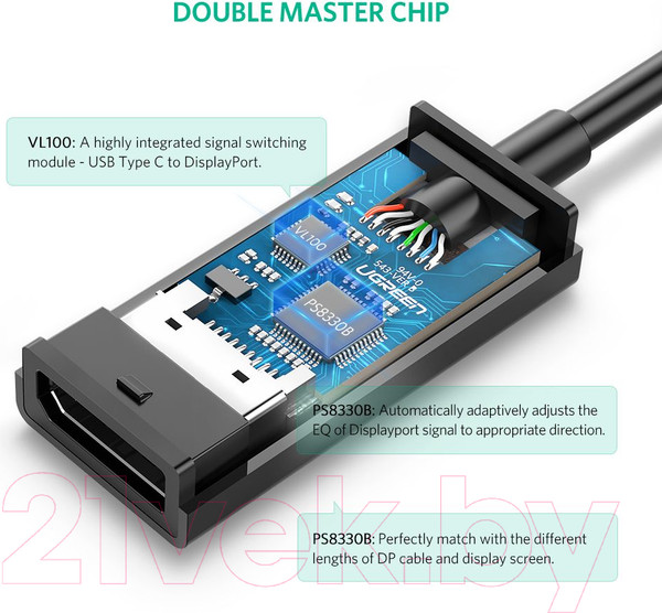 Изображение товара Адаптер Ugreen MM130 / 40372 (белый)